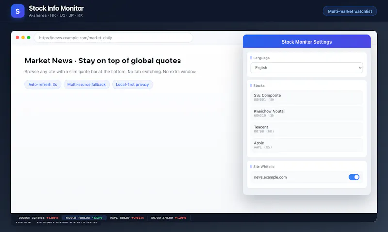 Stock Info Monitor screenshot 8