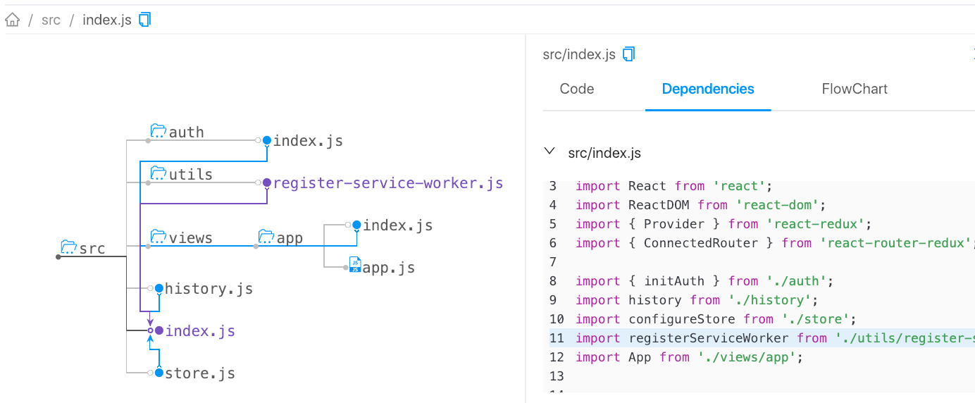 codecrumbs gallery image