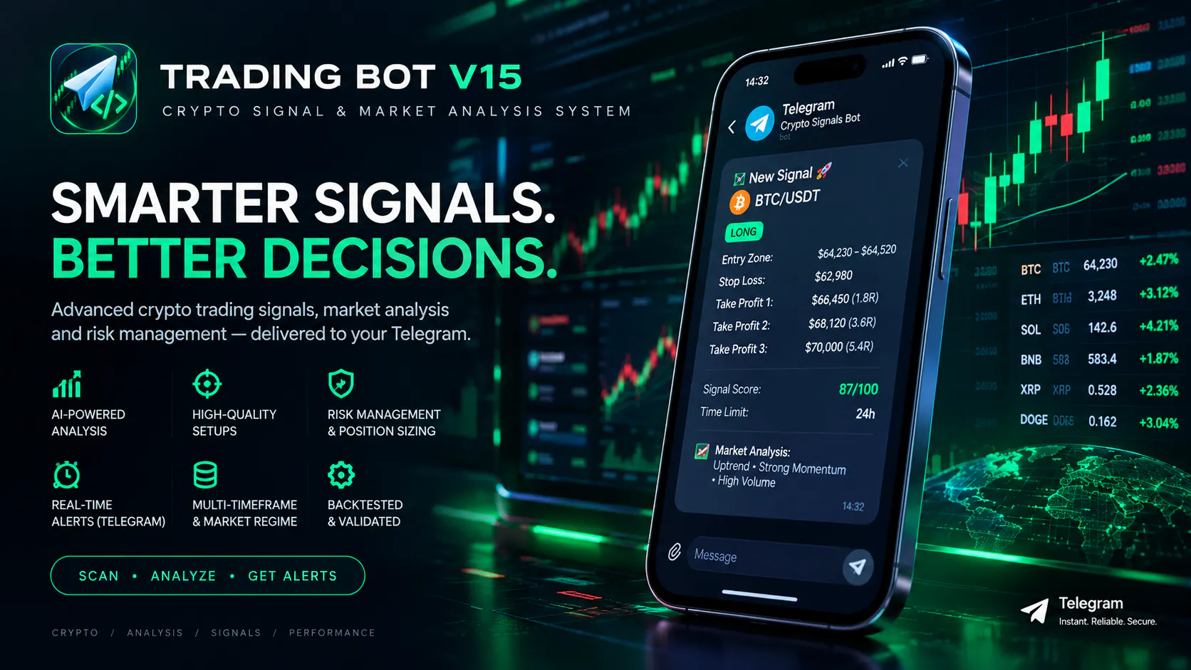 Private Telegram Crypto Alert Bot gallery image