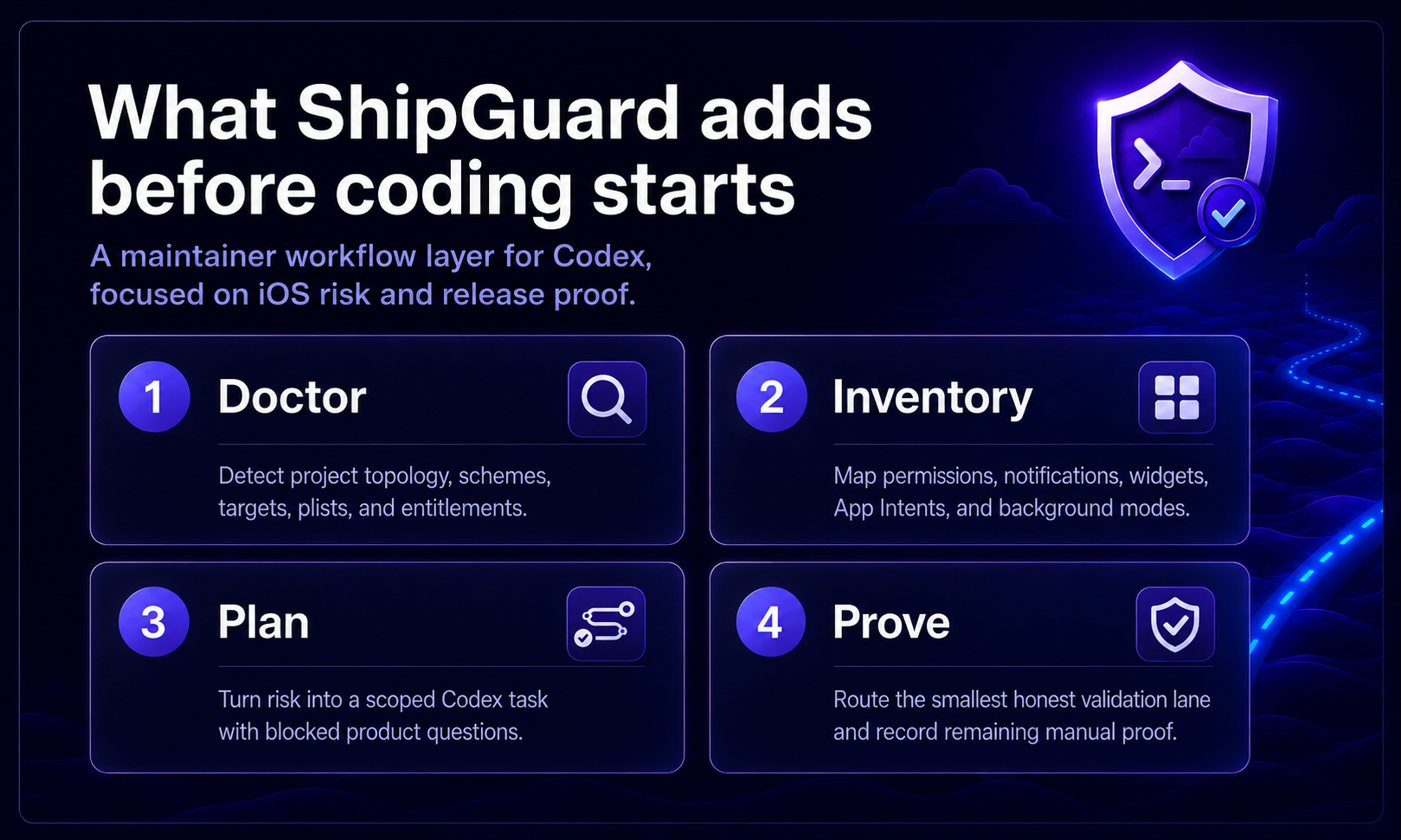 ShipGuard gallery image