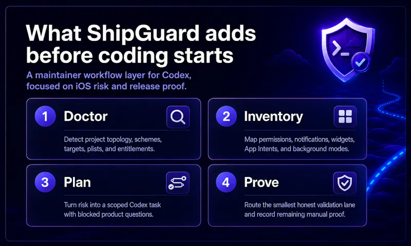 ShipGuard screenshot 3