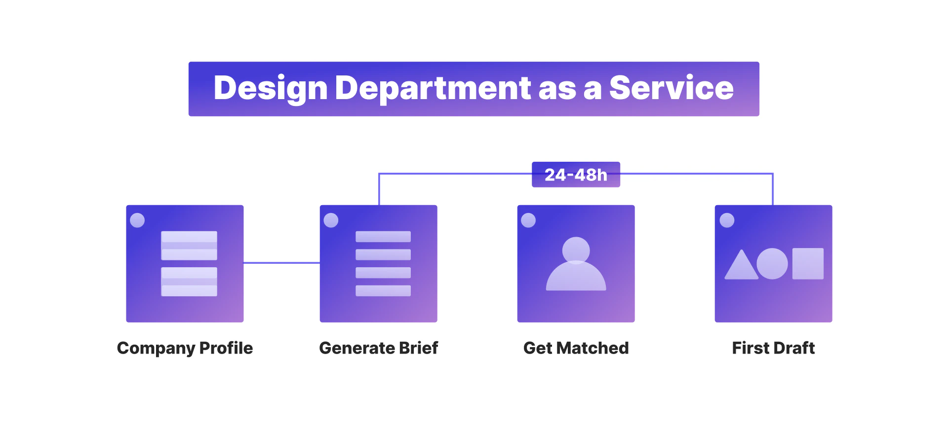 Hicham Baghedoud cover