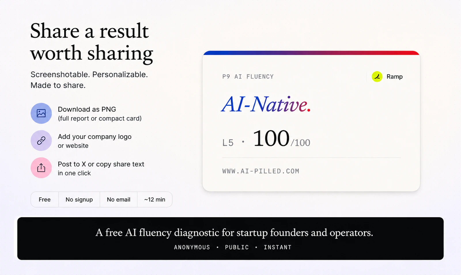How AI-pilled are you? screenshot 3
