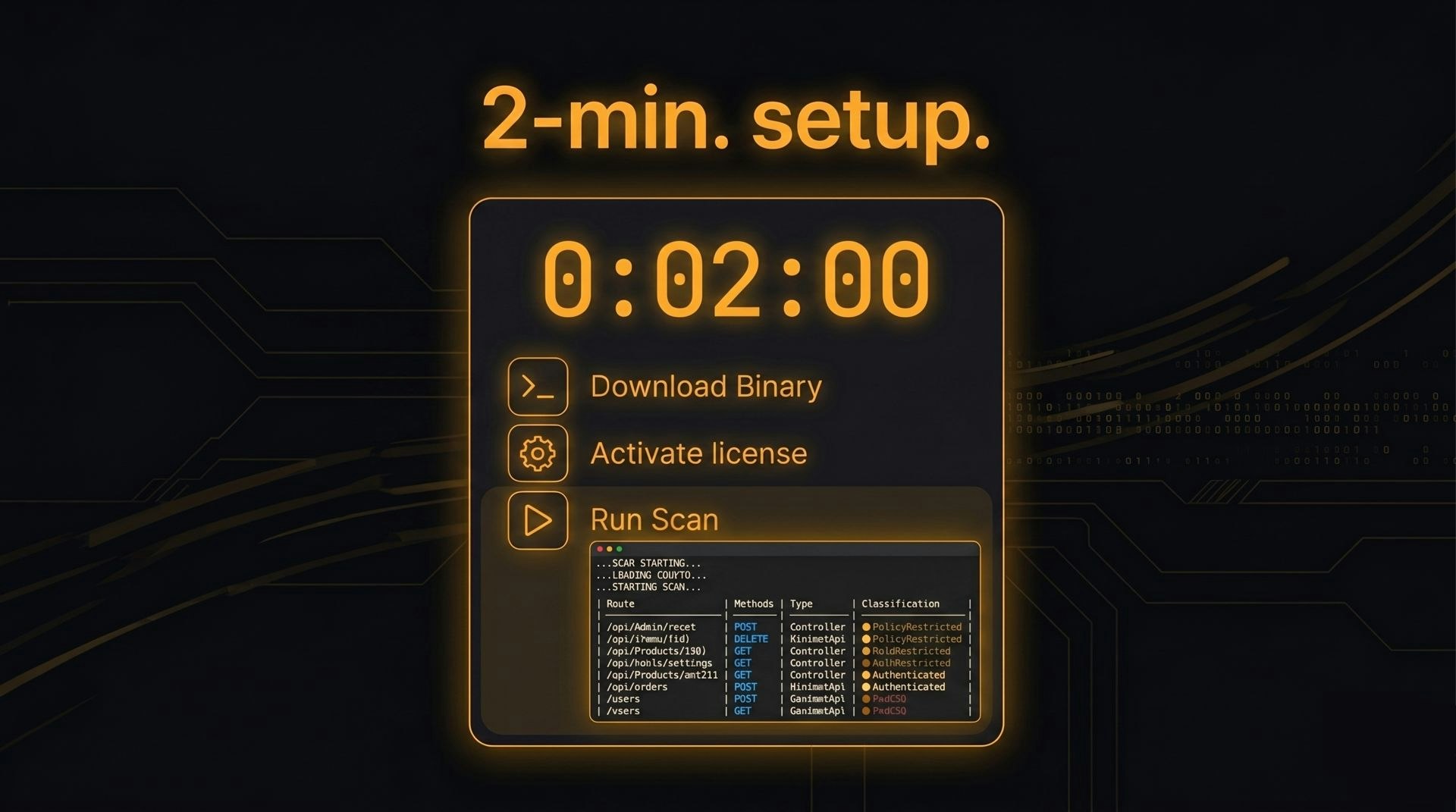 ApiPosture: Scan your APIs in seconds gallery image