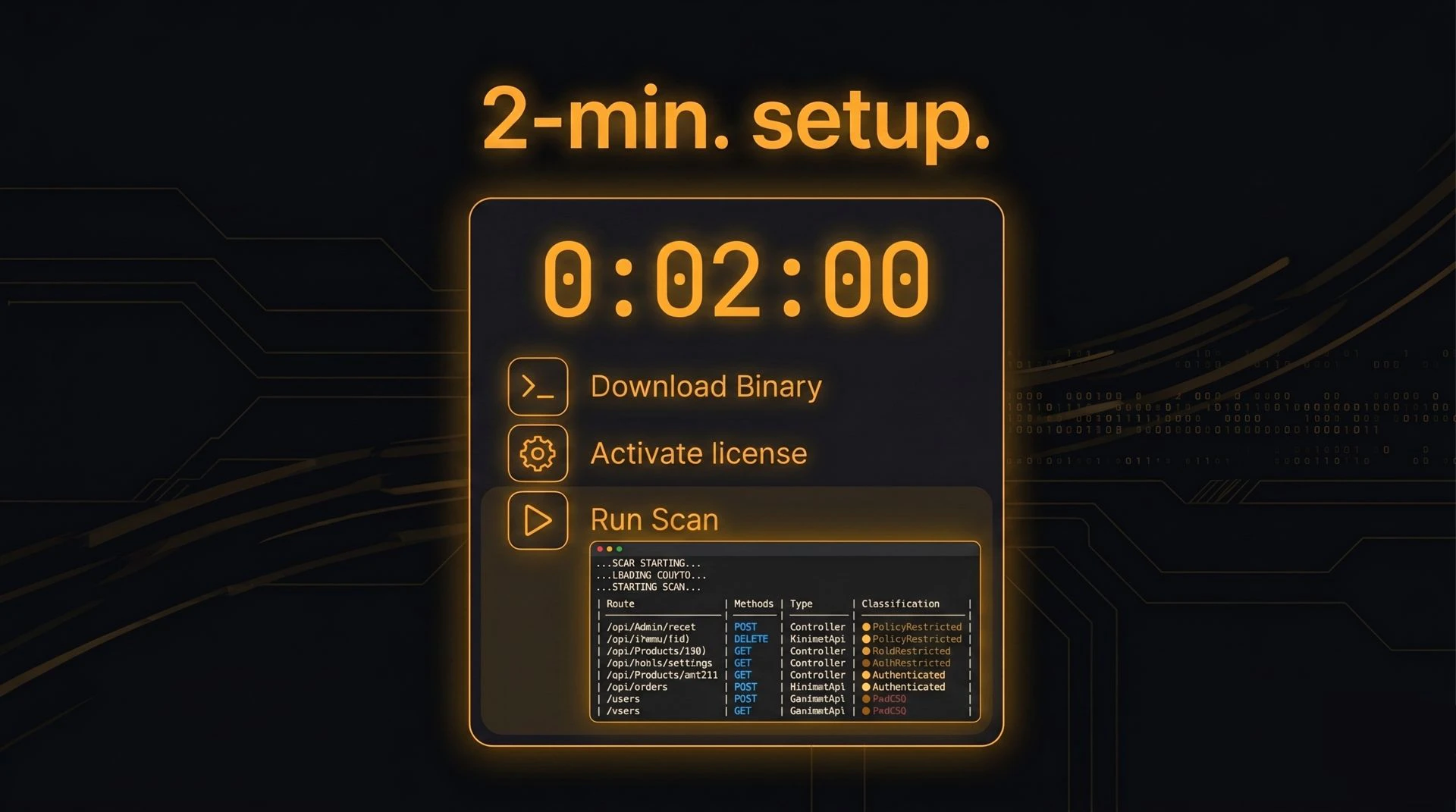 ApiPosture: Scan your APIs in seconds screenshot 2