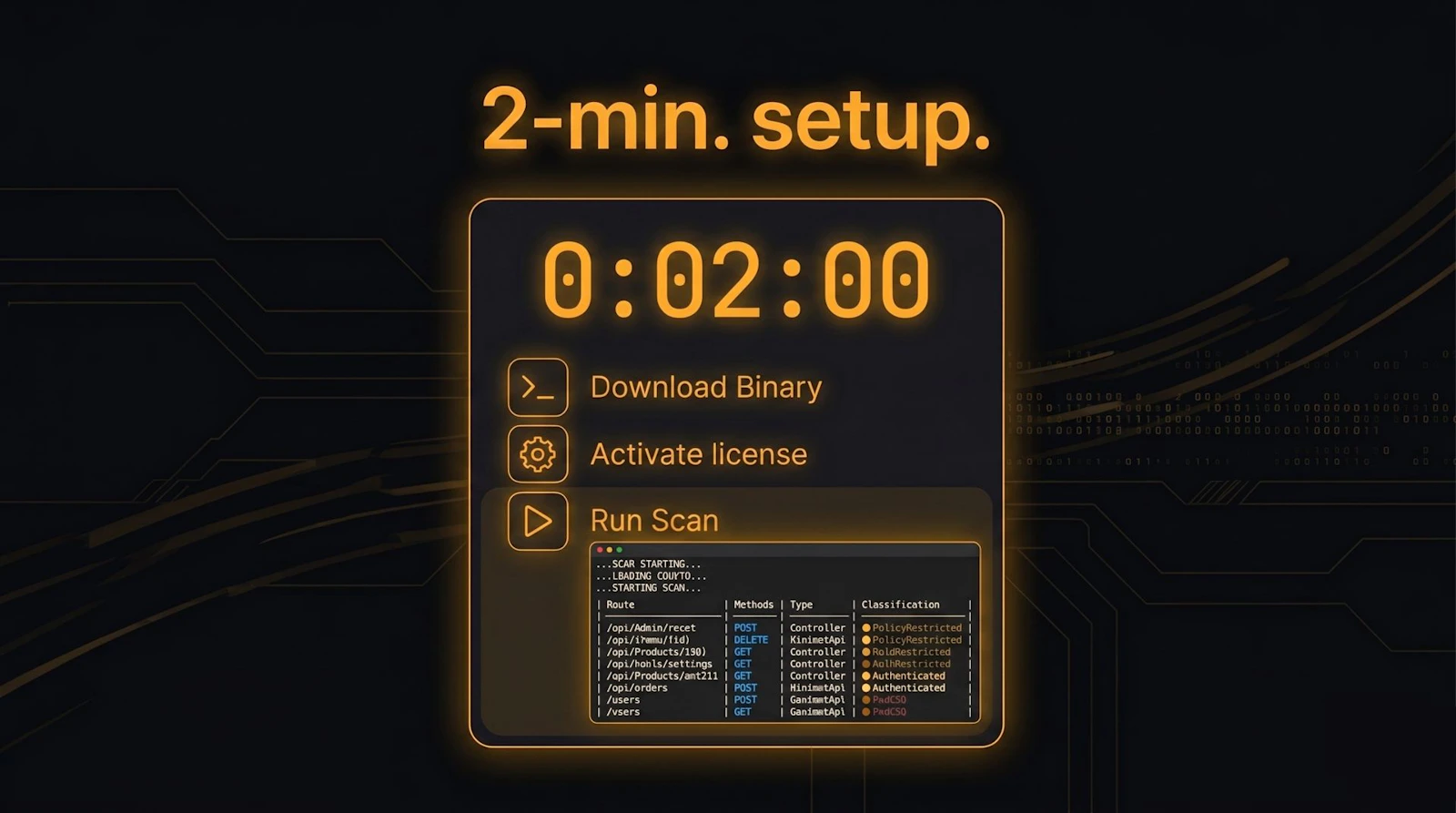 ApiPosture: Scan your APIs in seconds screenshot 3