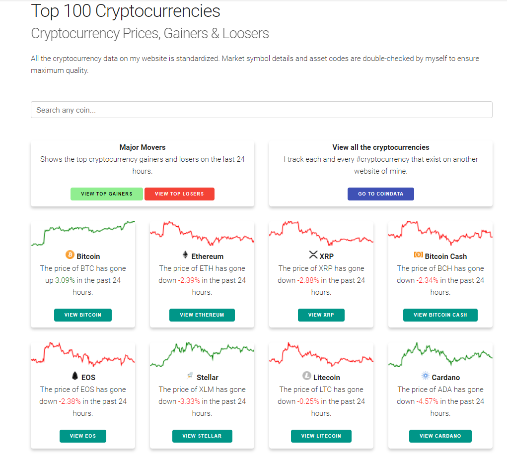 Top 100 Cryptocurrencies