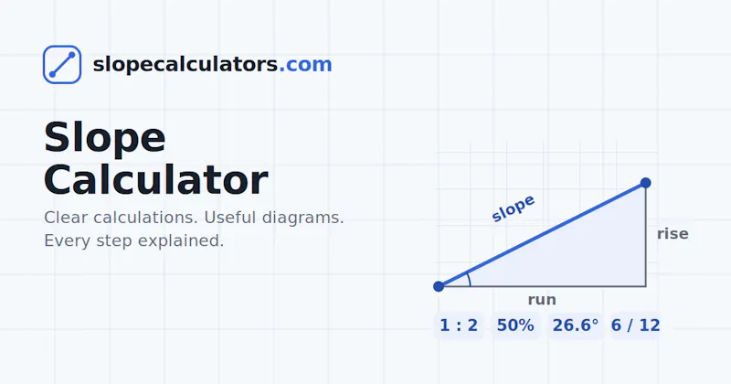 Slope Calculators screenshot 1