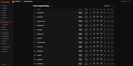 RankedBall gallery image