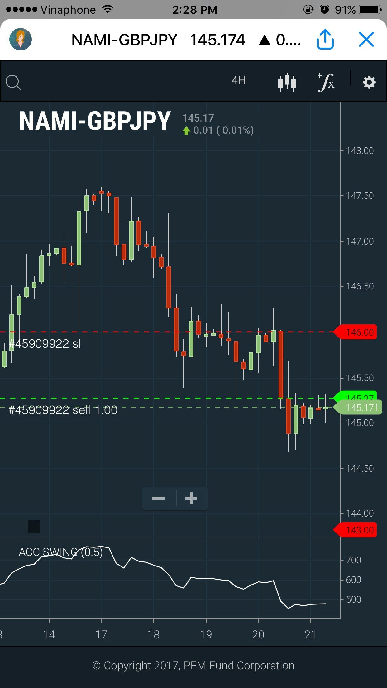 NAMI - Virtual assistant for professional traders gallery image