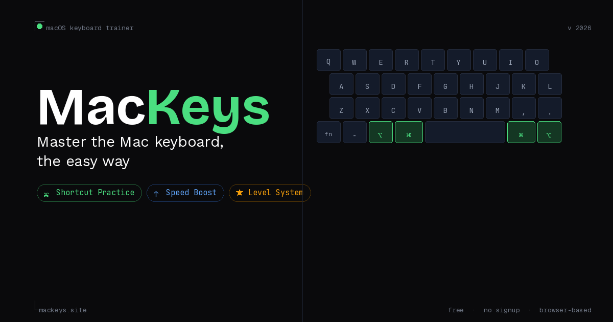 MacKeys - Main product screenshot demonstrating key features and user interface