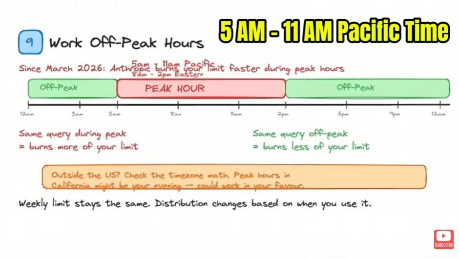 How to stop hitting Claude usage limit gallery image