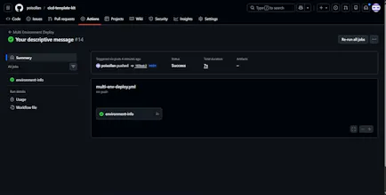 CI/CD Template Kit Pipelines for Deveops gallery image