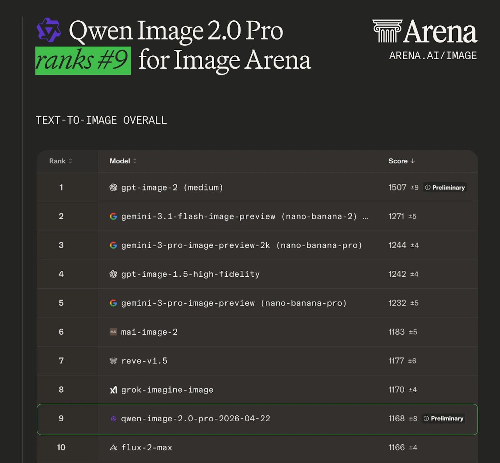 Qwen-Image 2.0 Pro screenshot 2
