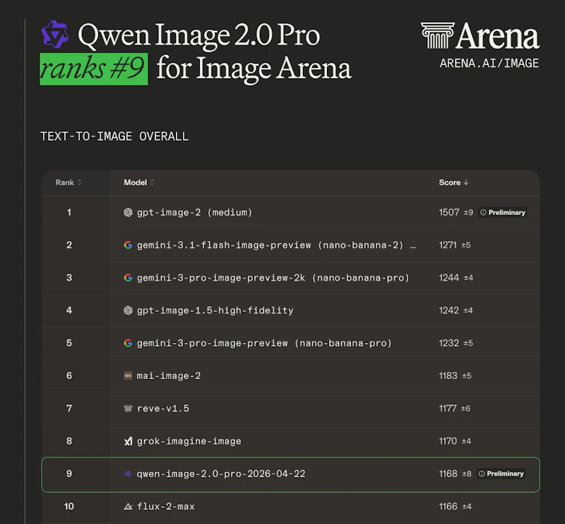 Qwen-Image 2.0 Pro screenshot 2