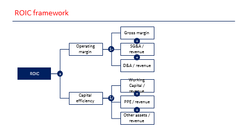 Power-user gallery image