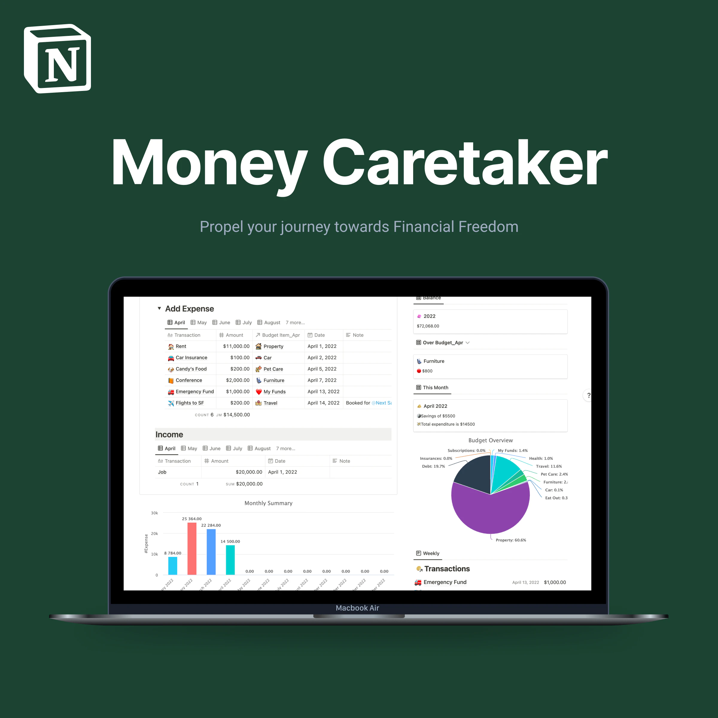 Money Caretaker
