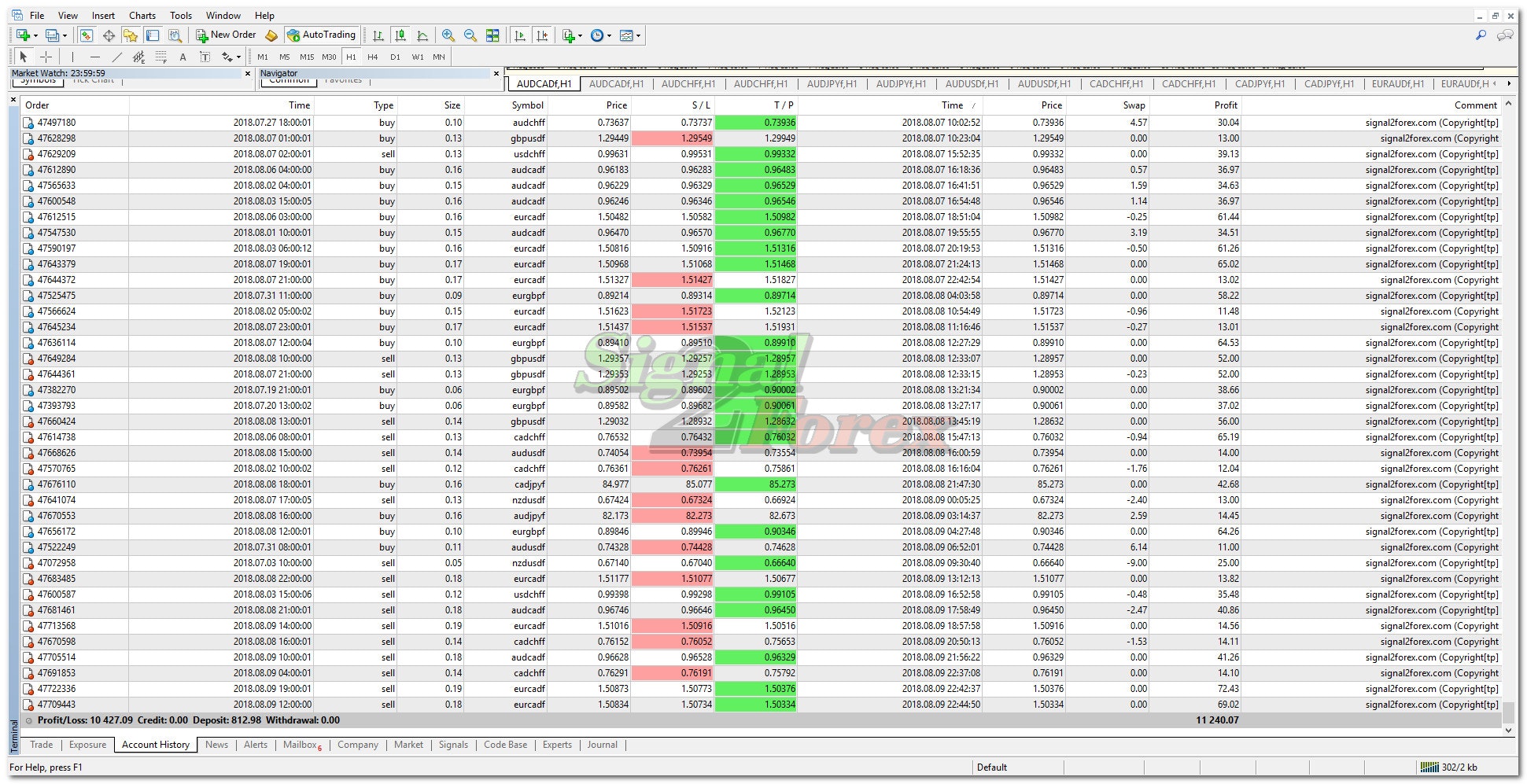 Account management service gallery image