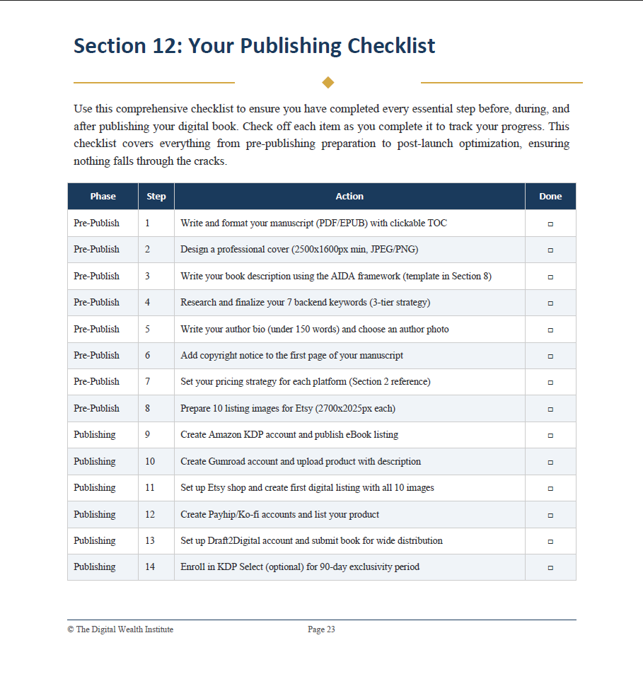 Complete Selling Guide gallery image