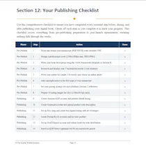 Complete Selling Guide gallery image