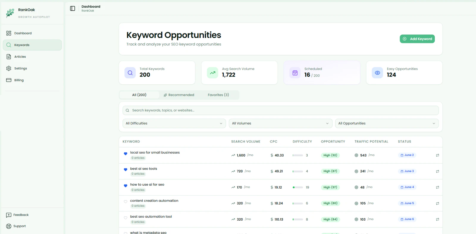 RankOak screenshot 7