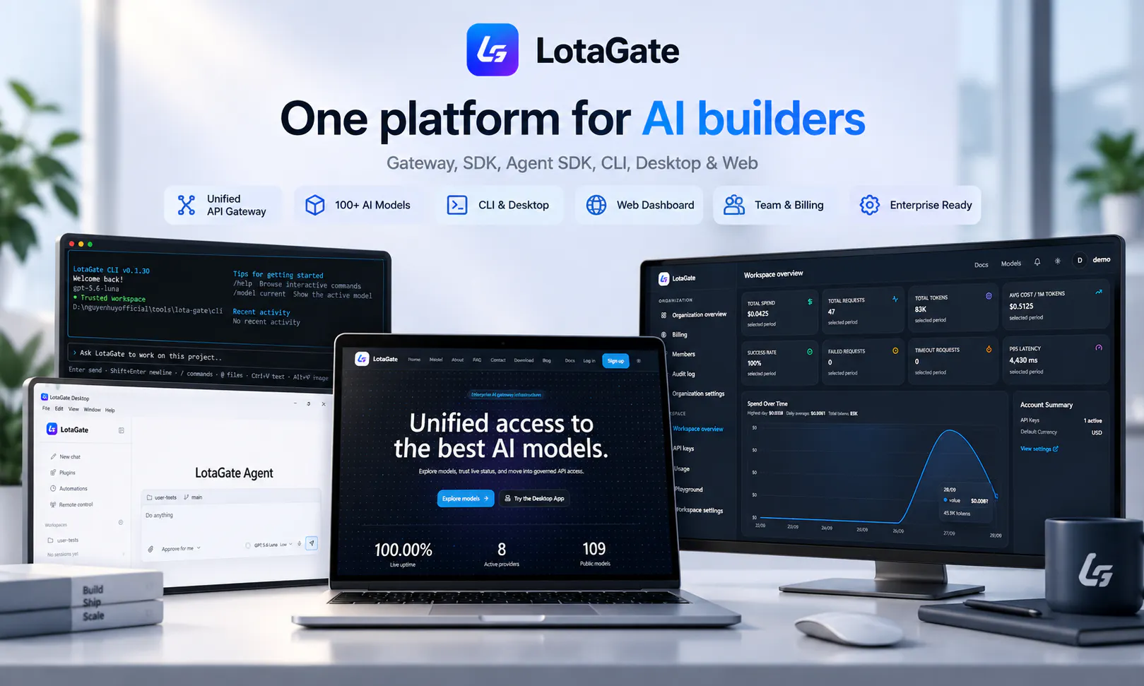 LotaGate gallery image