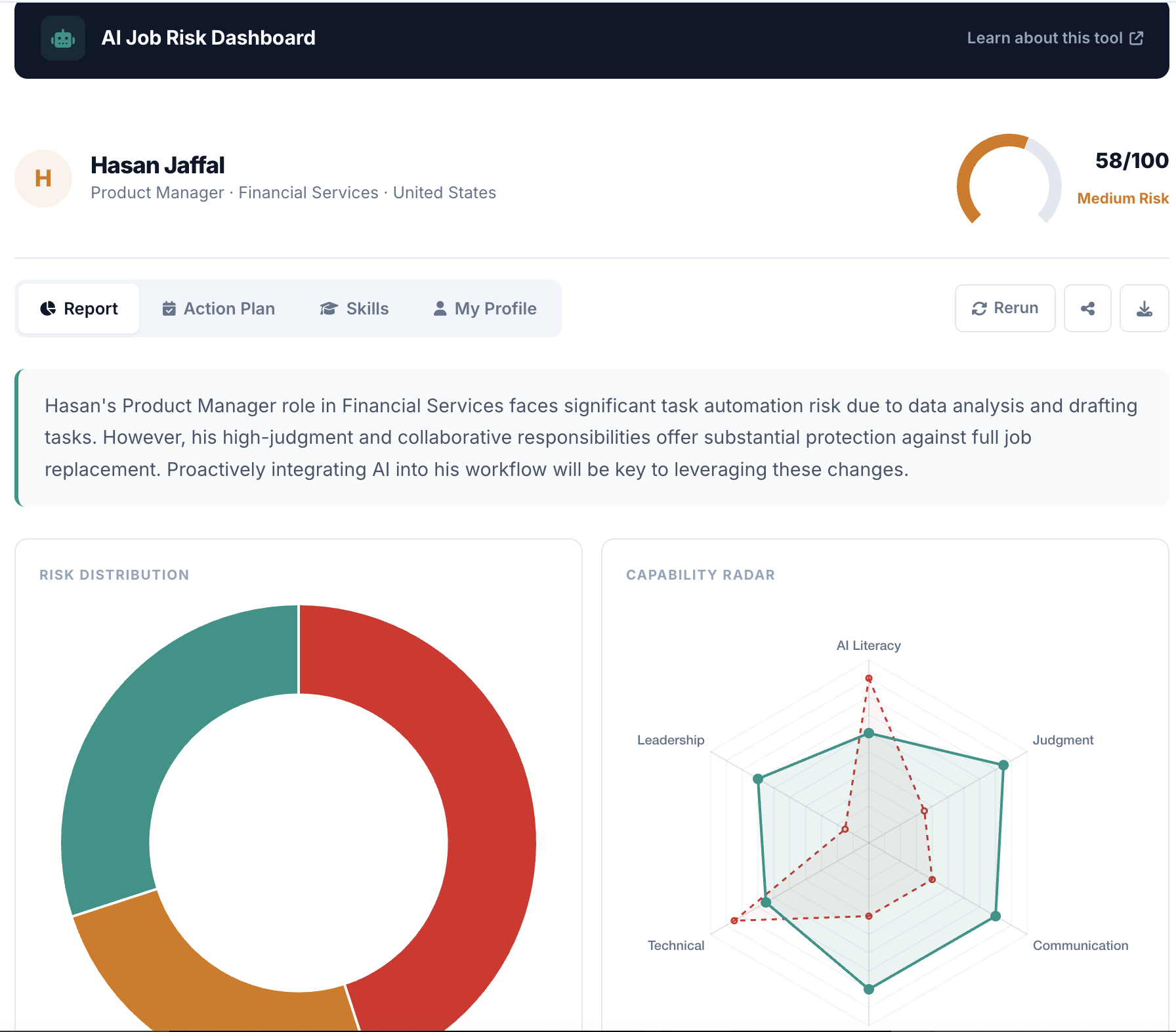 AI Job Risk Analyzer gallery image