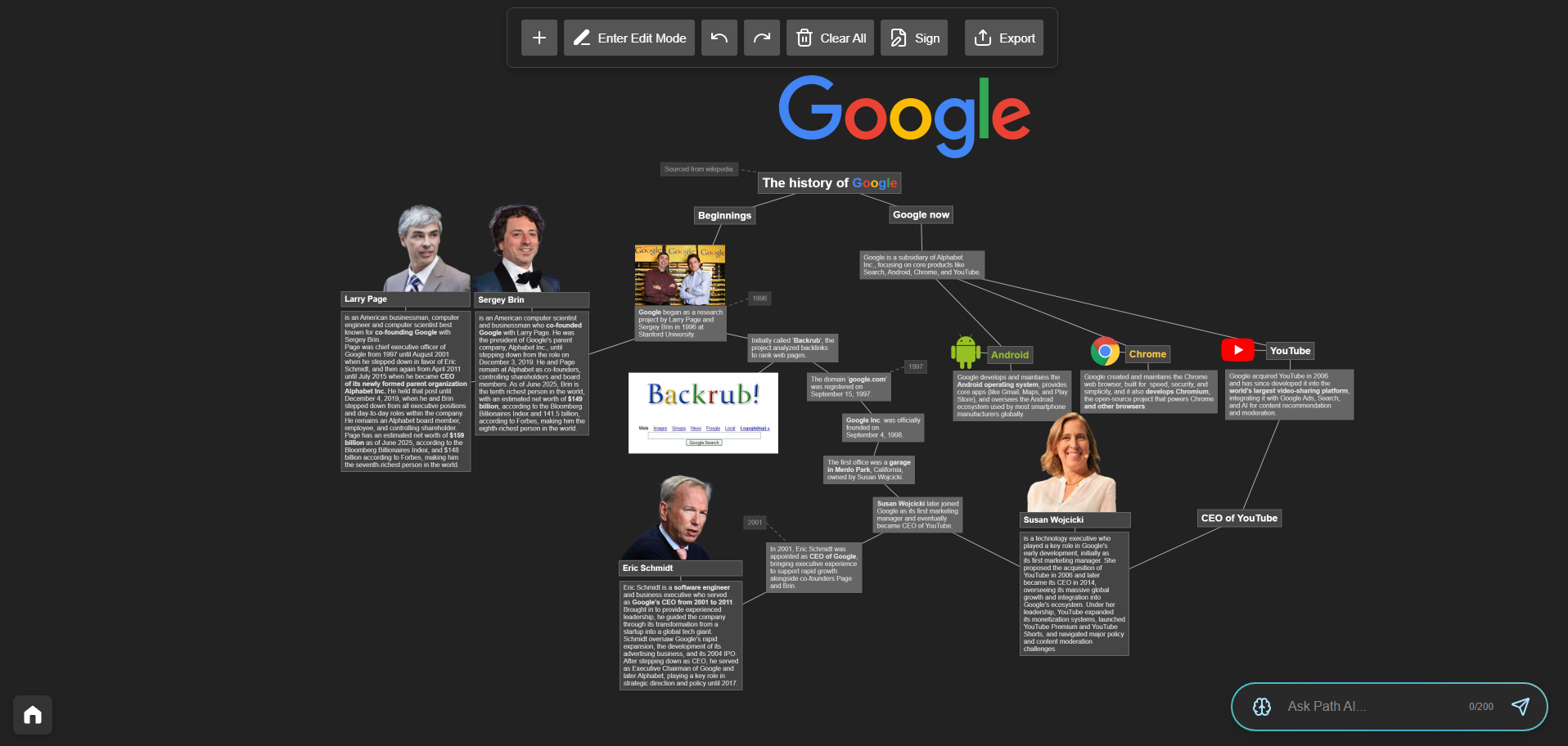 PathMind gallery image