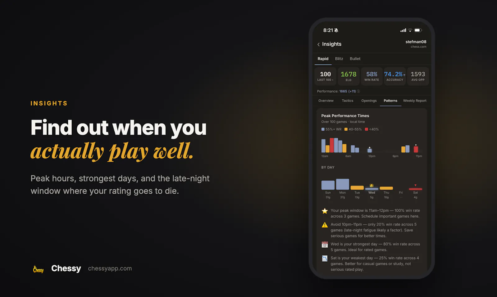 Chessy screenshot 4