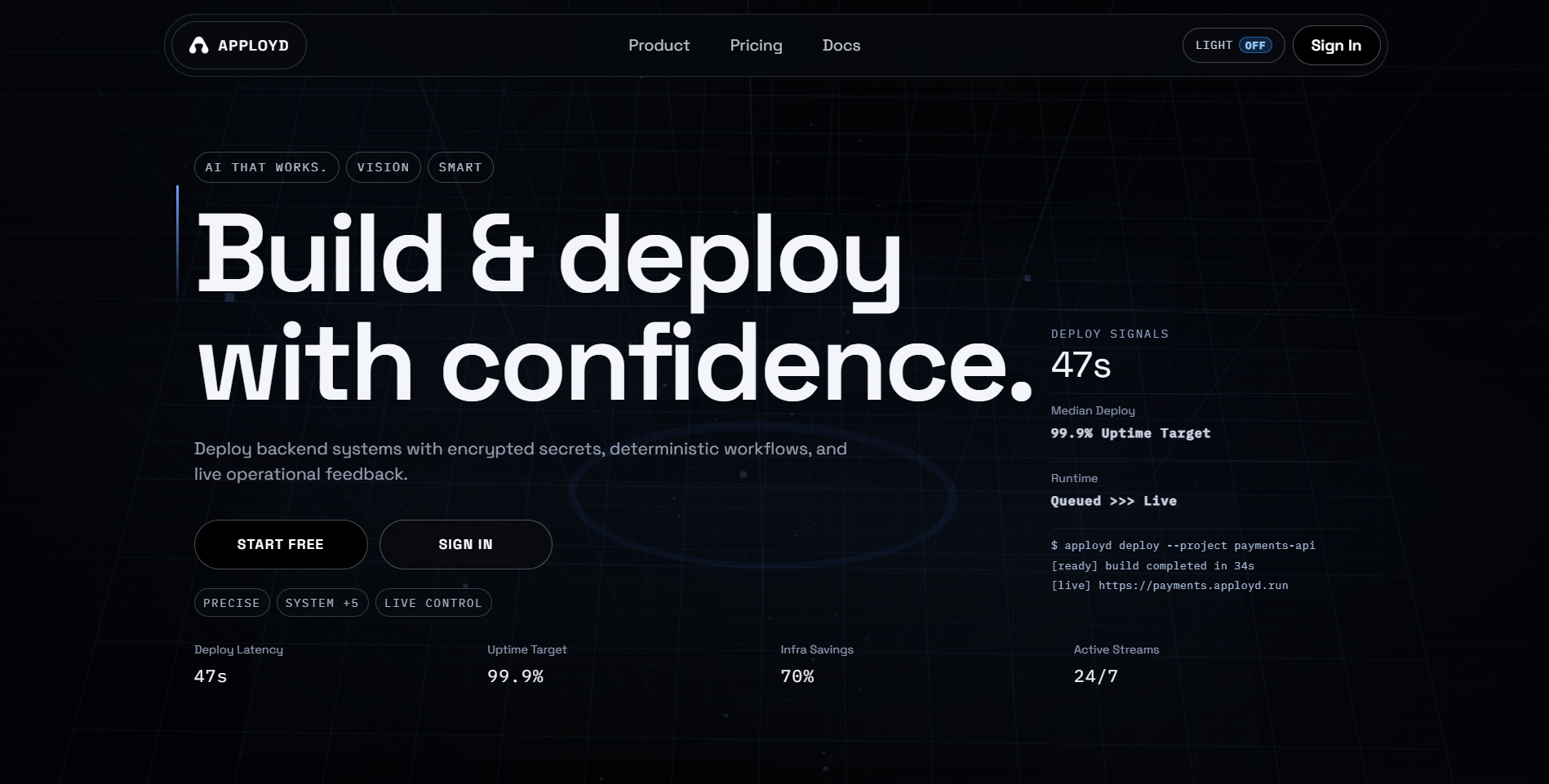 Apployd - Main product screenshot demonstrating key features and user interface