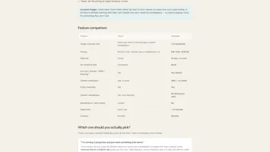 hostcare.app gallery image
