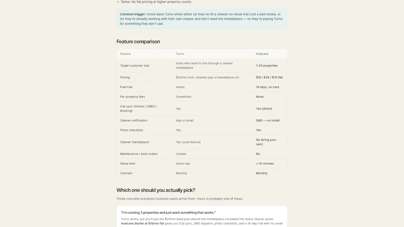 hostcare.app screenshot 6