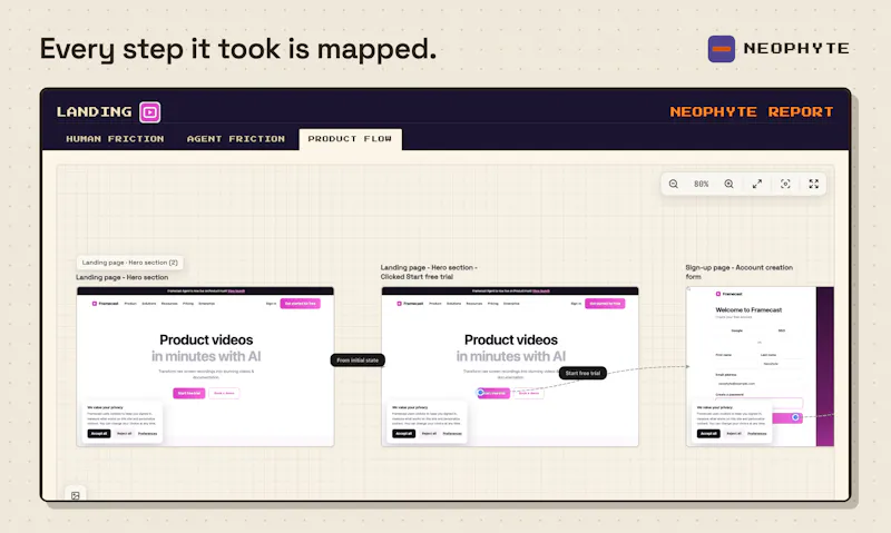Neophyte screenshot 6