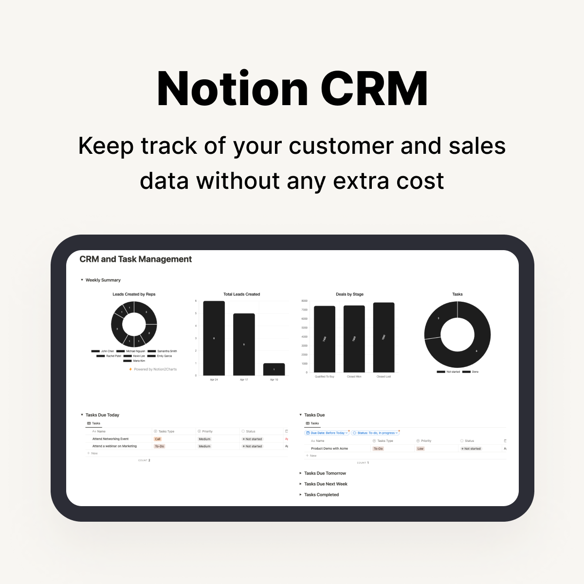 Pengertian CRM