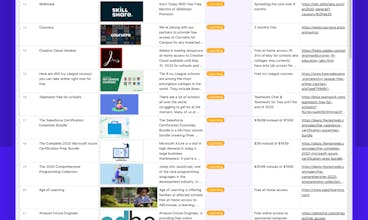 AidTable gallery image