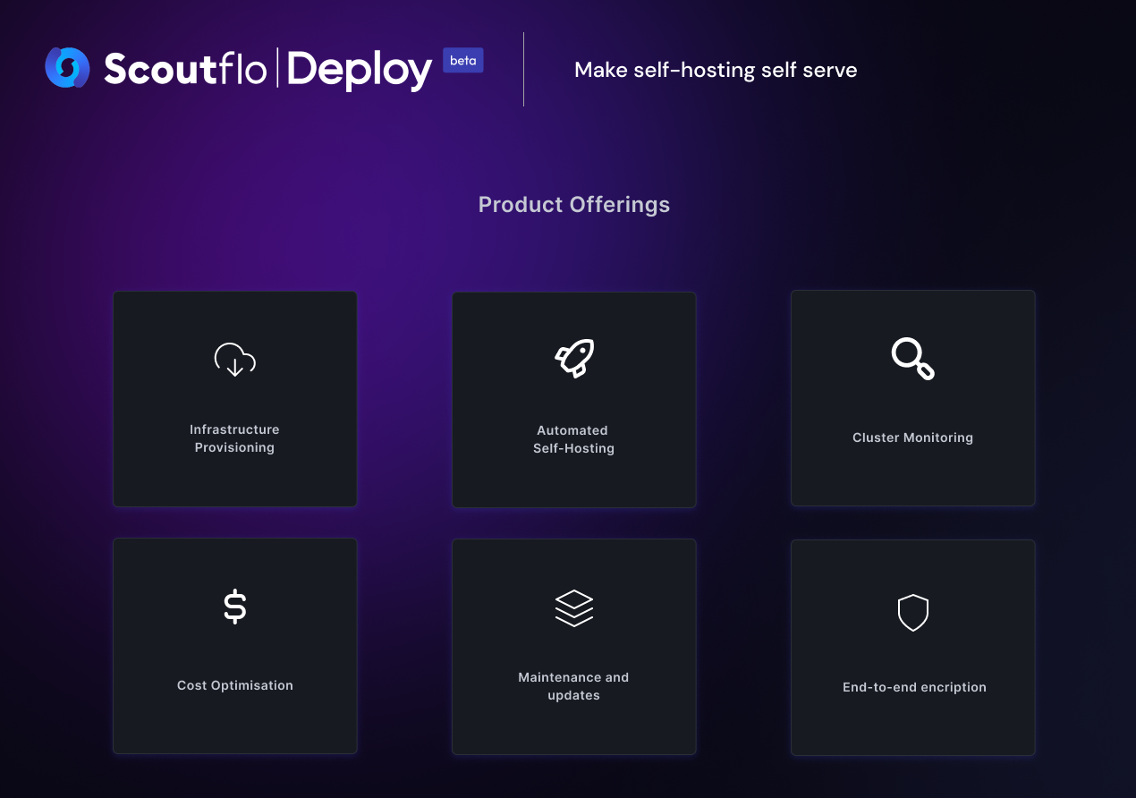 Scoutflo implementeren - Automatiseer zelfhosting van commerciële open source-producten media 4