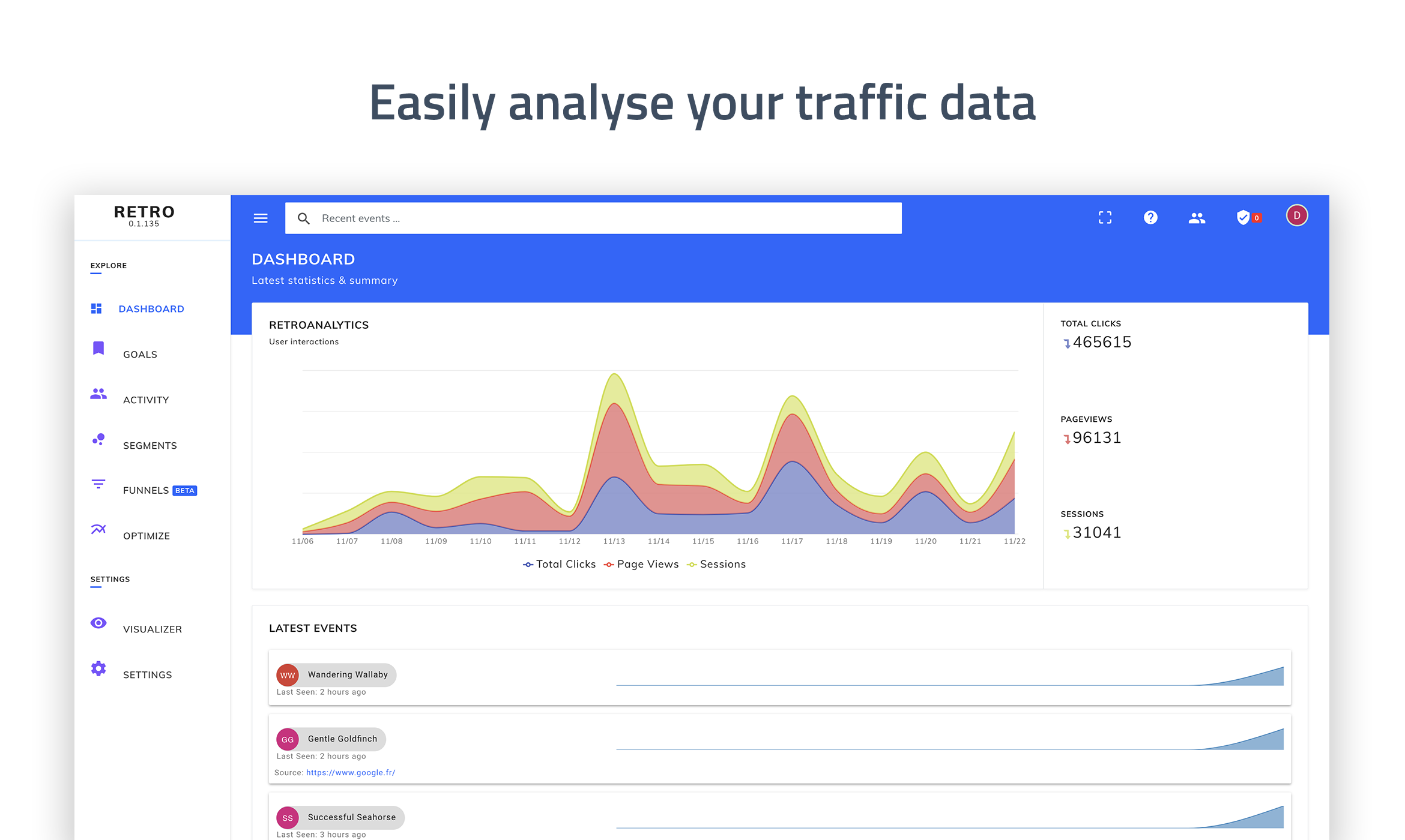Retro Analytics Image