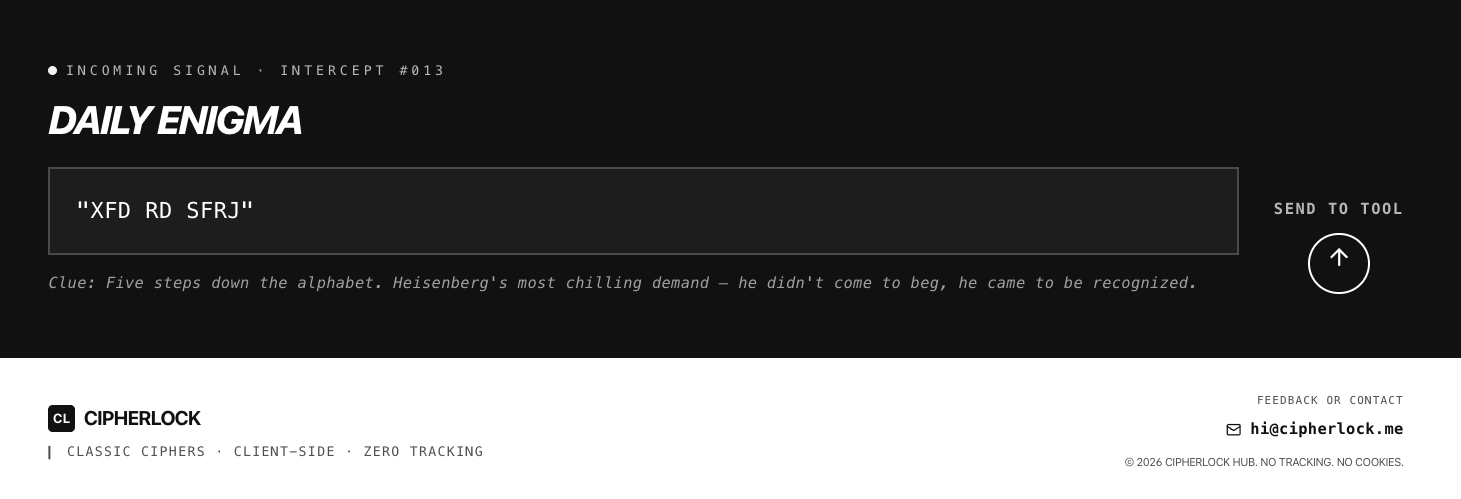 CipherLock gallery image