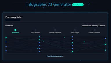 Infographic AI Generator gallery image