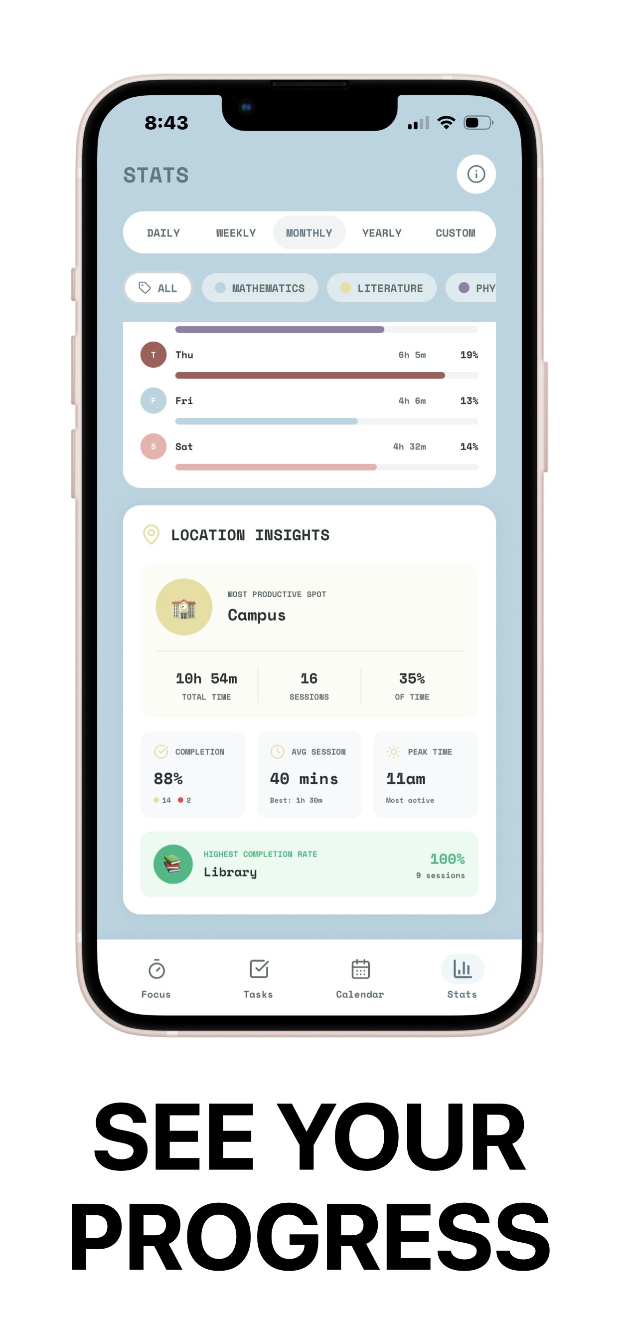 Islet: Focus Your Way - Screenshot 4 showing product features and functionality
