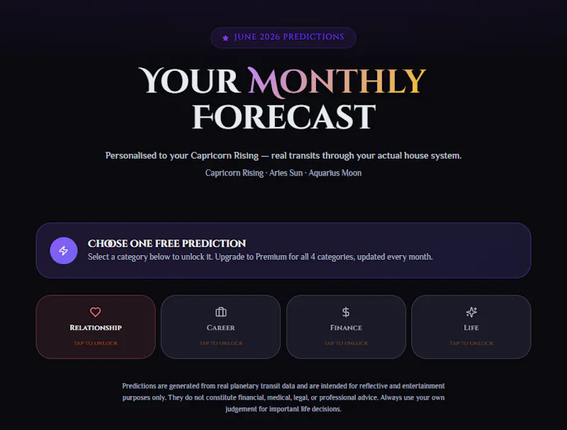 Swami Horoscope screenshot 4