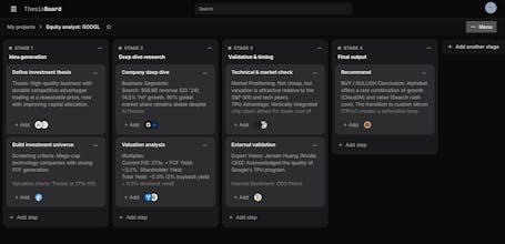 ThesisBoard gallery image