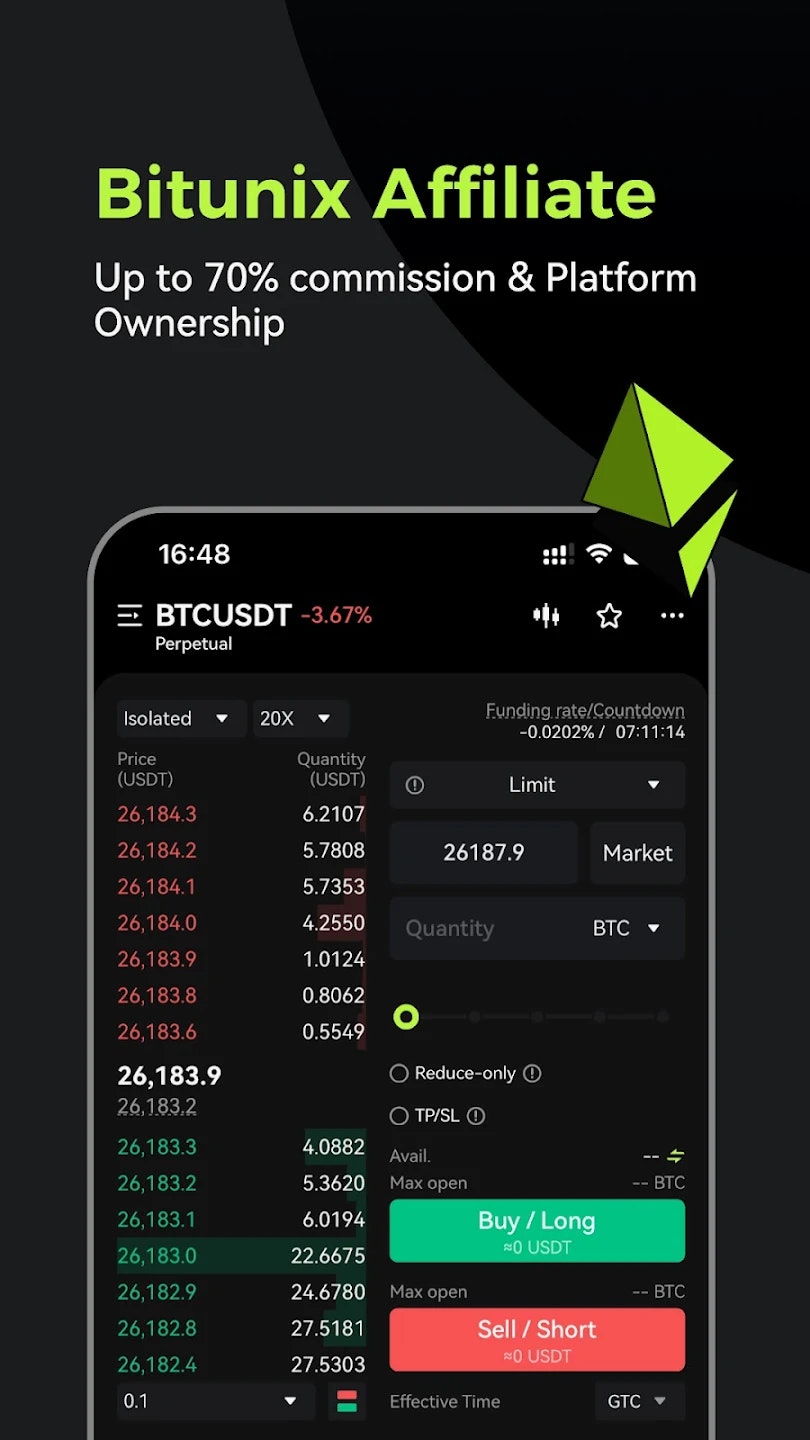 Bitunix media 6
