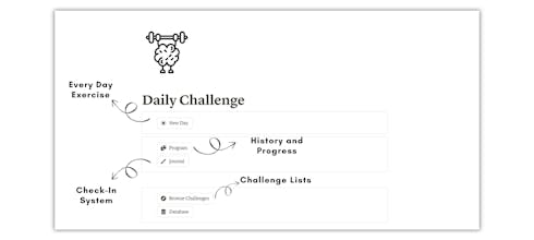 The Ultimate Mind Training Hub gallery image