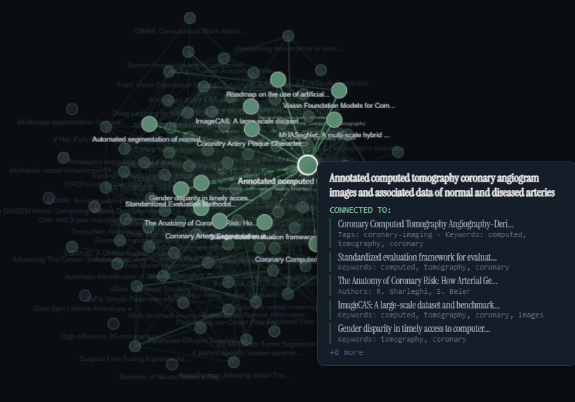 ResearchHub gallery image