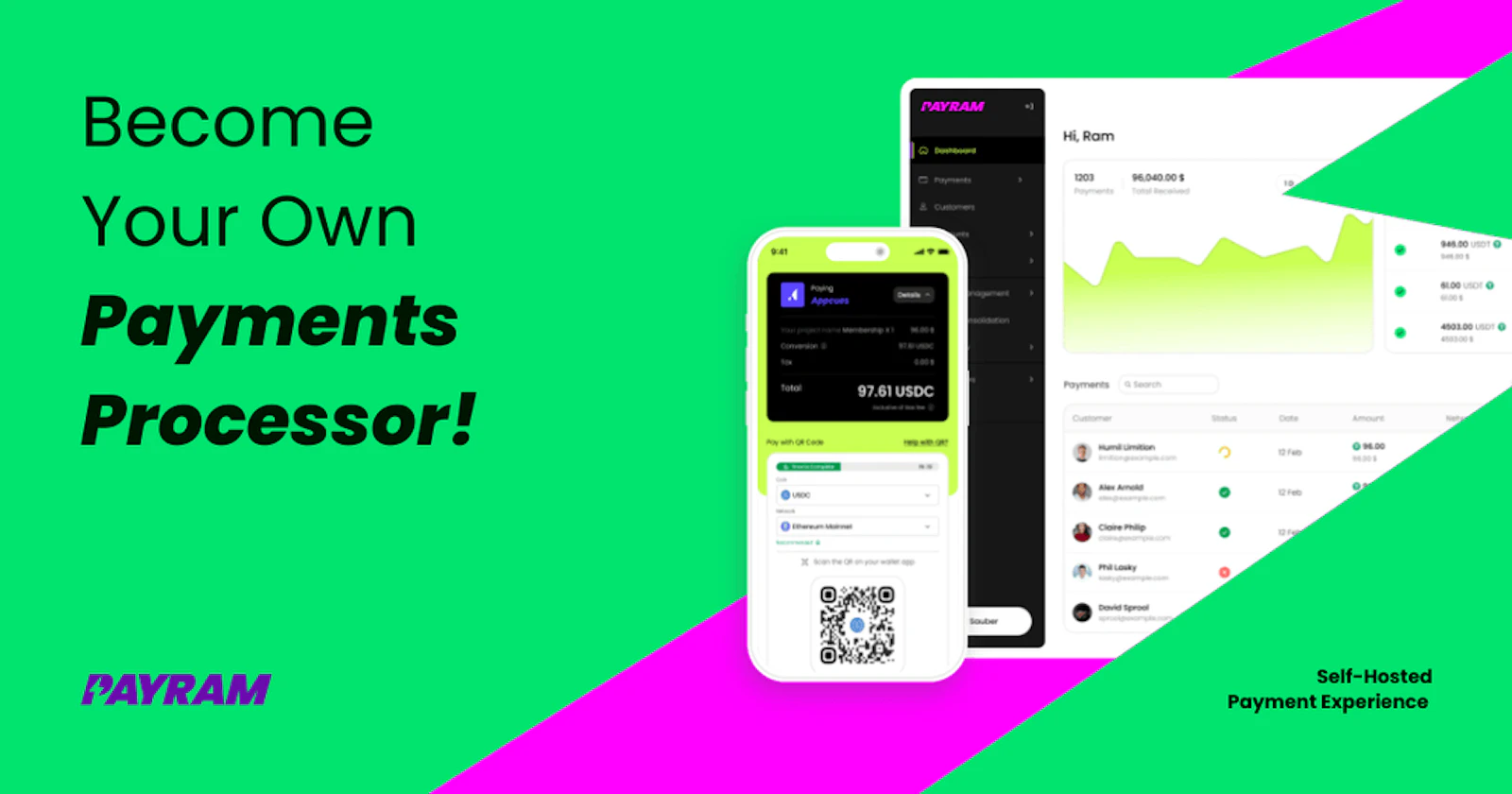 PayRam — Payment Gateway for AI Agents screenshot 2