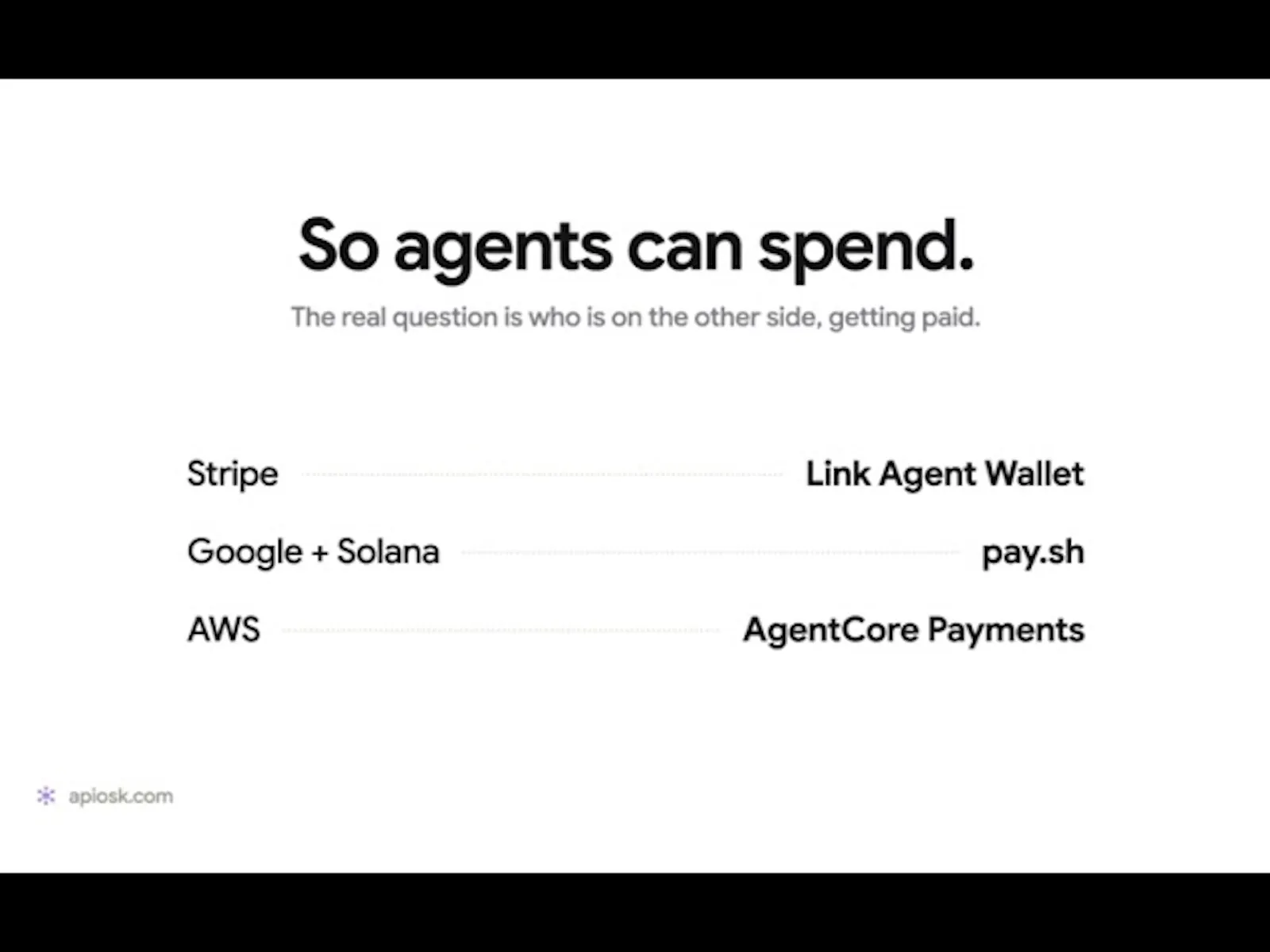 Apiosk screenshot 1 (video preview)
