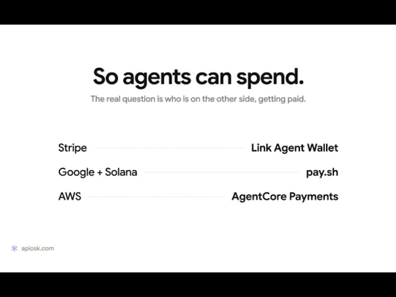 Apiosk screenshot 1 (video preview)