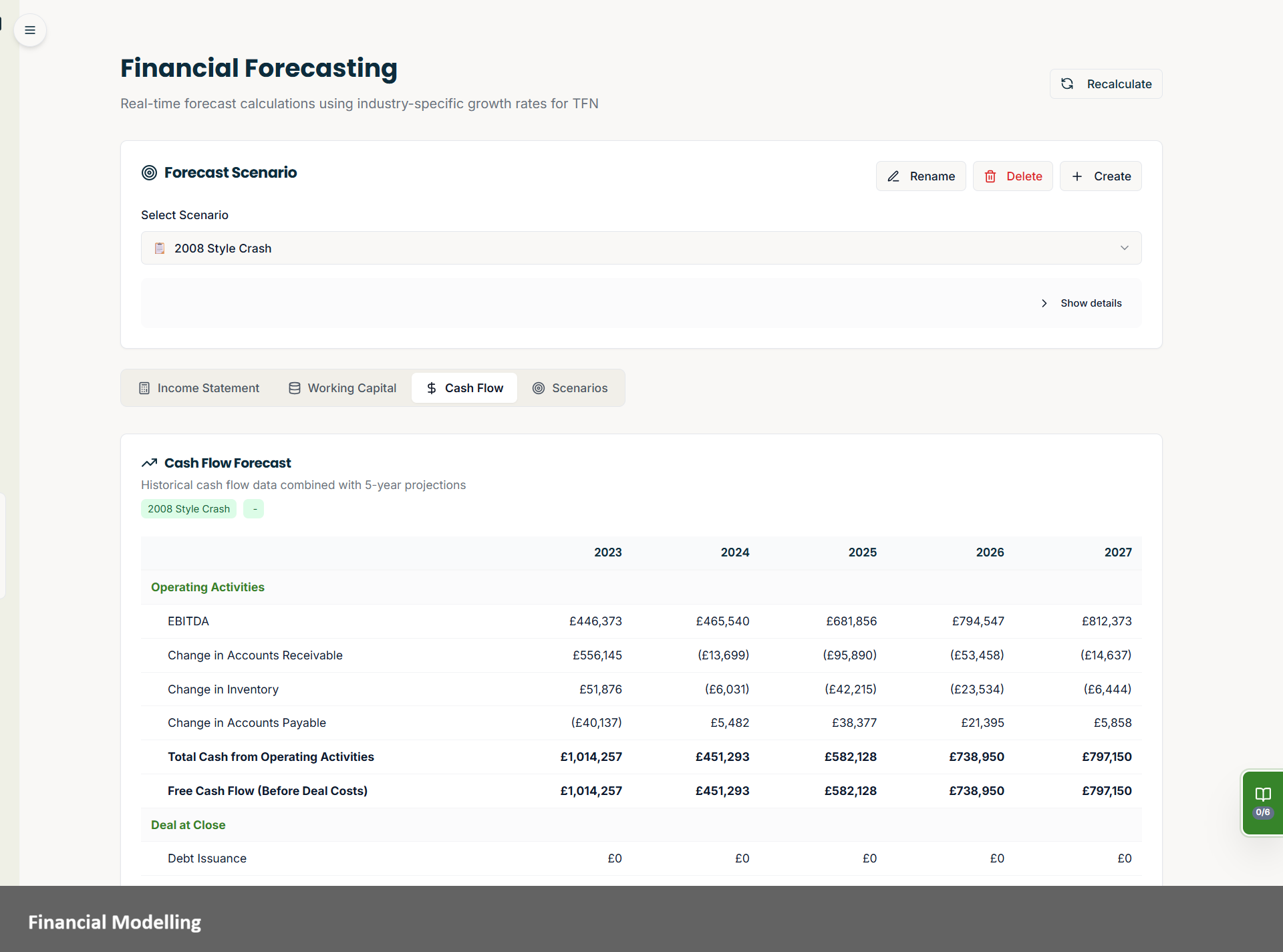 DeelFlo gallery image