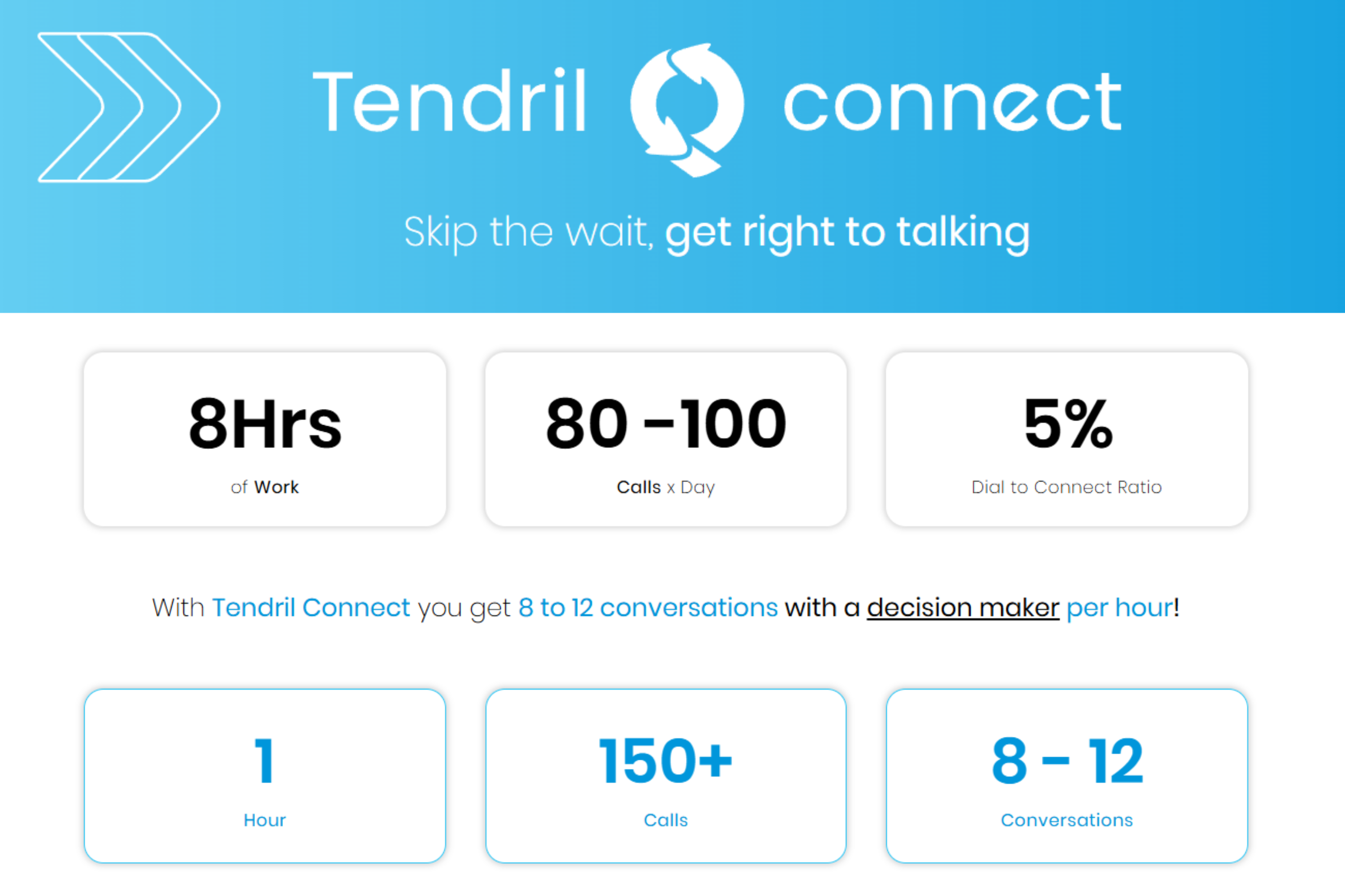 Tendril Connect - Skip the wait. Get right to talking. media 3